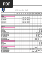 Autos usados agosto 2020