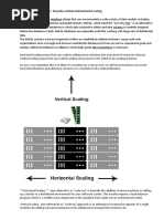 Explain The Term Nosql'. Describe Vertical and Horizontal Scaling