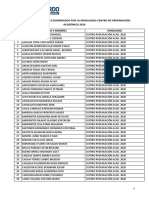 Listado de Postulantes Exonerados Por La Modalidad Centro de Preparacin Acadmica 2020 PDF