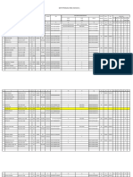 Data Penduduk Desa Naekake A