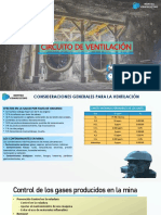 Circuitos de Ventilación