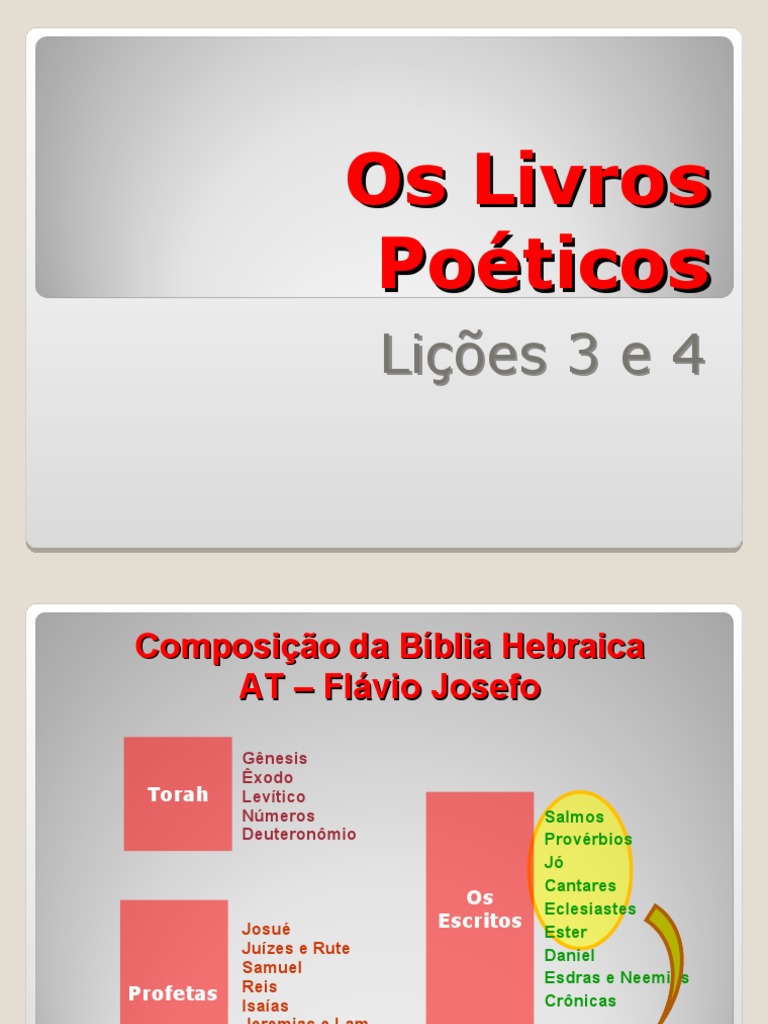 Estudo dos livros Poéticos - Cantares de Salomão