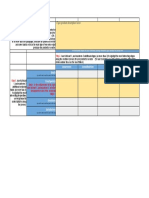 Awareness Consideration Use Renew Goals Touchpoints