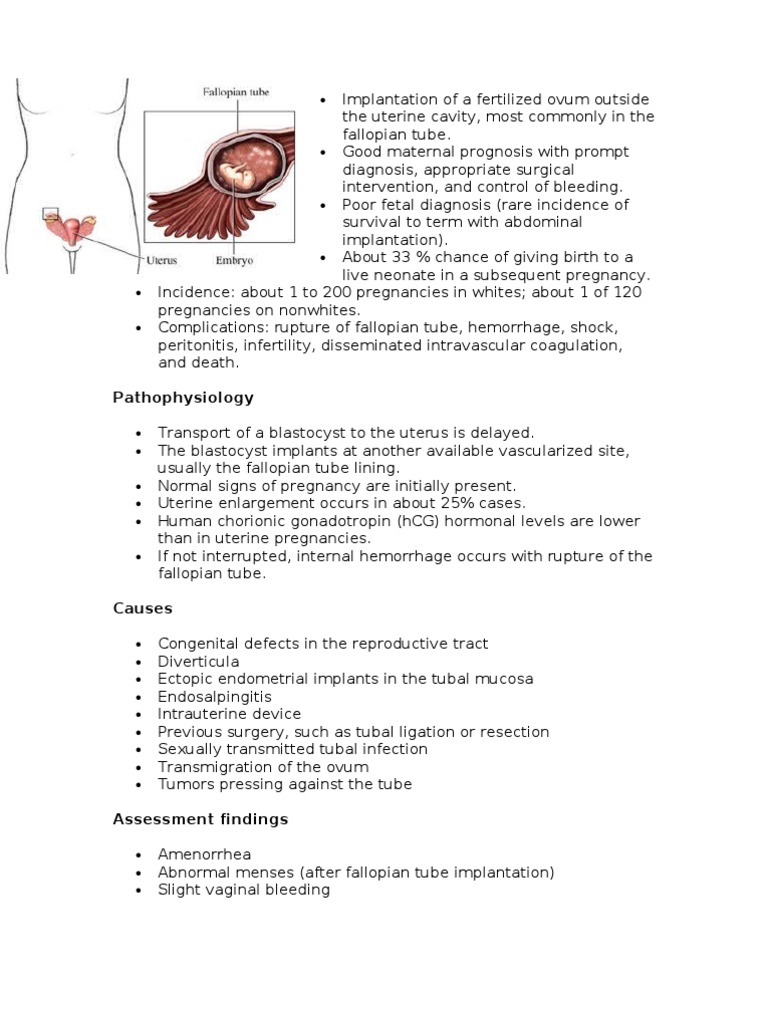 Implantation of a fertilized ovum outside the uterine cavity | Uterus