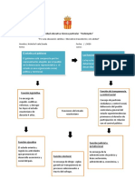 Funciones Del Estado