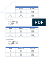 Medidiion PDF