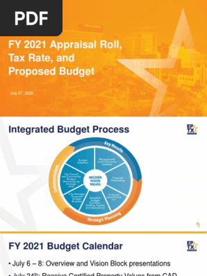 Tax Budget