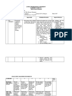 Lovely Professional University Academic Task No. 1 Mittal School of Business