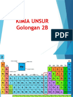 Unsur Golongan 2B