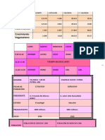 Tablas de Computación