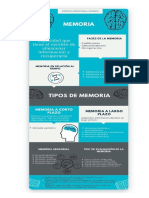 Infografía Memoria