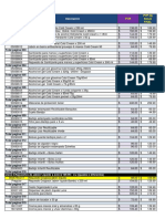 Lista de Precios Flyer Productos Esenciales C06 PDF