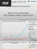 Comparativo_SES_29_04