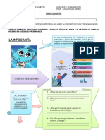 5ºB  LA INFOGRAFÍA