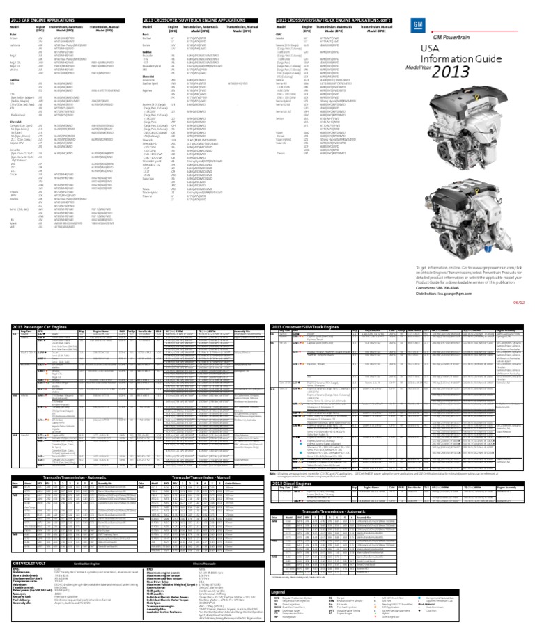USA Information Guide GM Powertrain PDF Chevrolet Silverado Cars