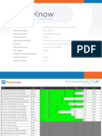 Proknow Plan Study Report141