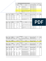 Resumen de Beneficiarios 296