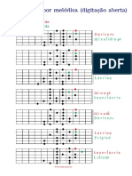 Menor Melódica (Escalas) PDF