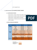 Informe Completo de Extintores PDF