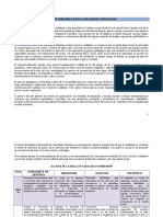 RUTA DE APRENDIZAJES DE CIUDADANIěA PDF