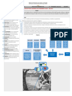 Artex Sobre El Ejercicio PDF