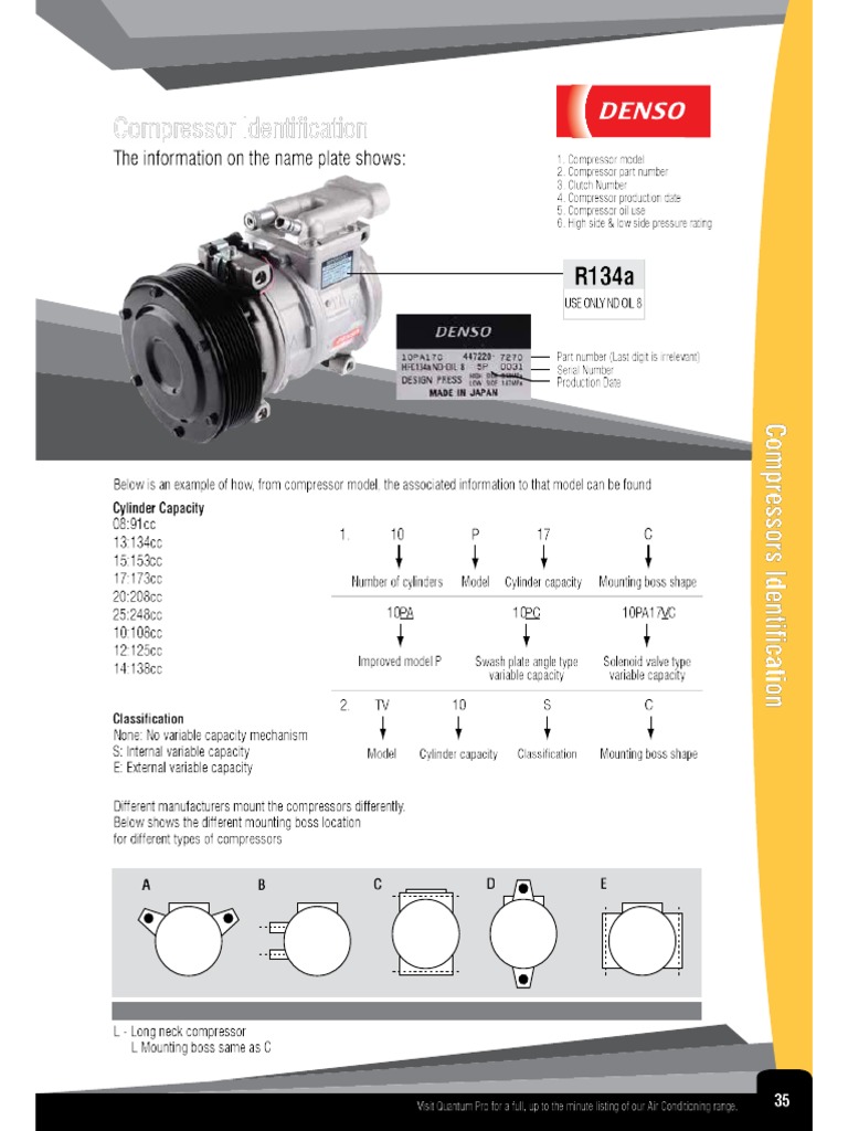 Compressor Sanden, Denso, Basic Troubleshoot | PDF