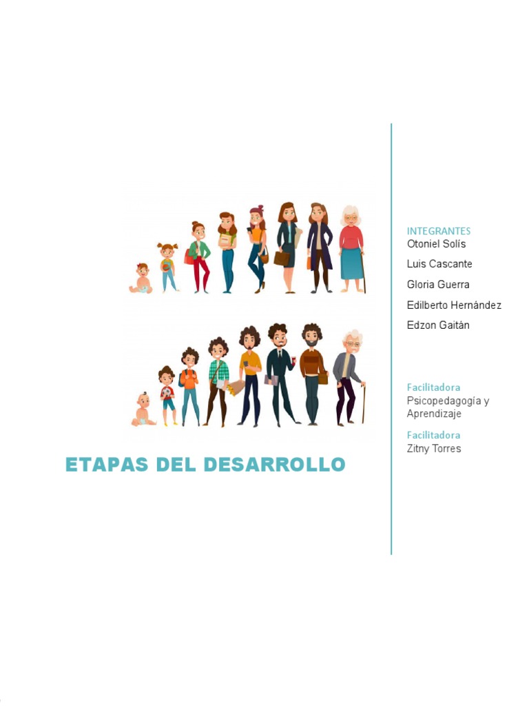 Etapas del Desarrollo Humano para Niños | PDF | Adultos | Vejez