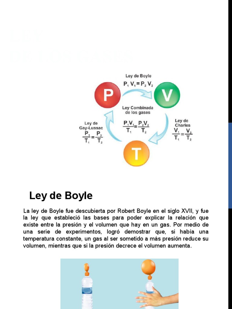 Leyes de los Gases: Boyle y Charles | PDF | Gases | Temperatura