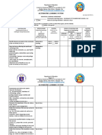 Alternative Learning System: Schools Division Office of Olongapo City