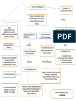 Evidenia-MAPA CONCEPTUAL PDF