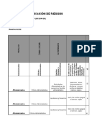 Matriz de Riesgos Actualizada