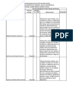 Seguimiento Guia No 4.1102 PDF