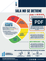 Tableroinfografiìas PDF