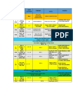 Week/ Date SOW Lesson Theme Unit Notes: English Language Orientation Form 1 Orientation