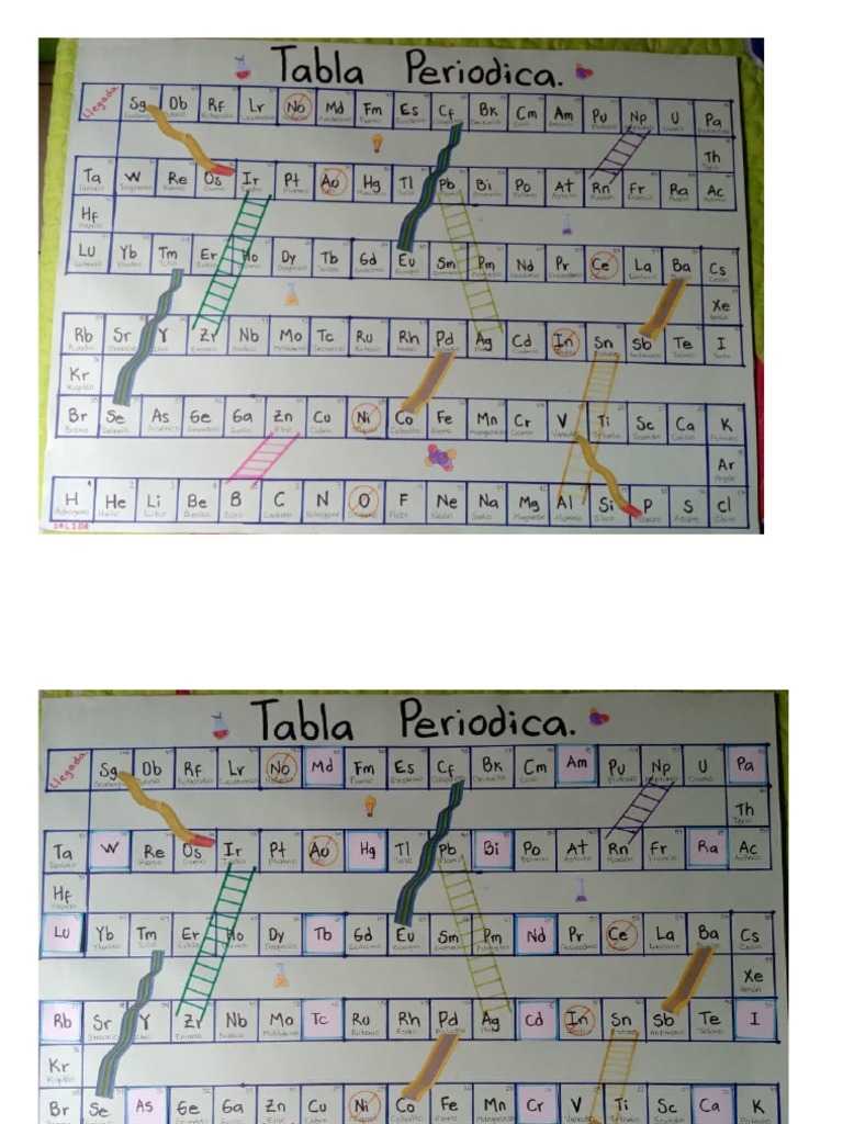 TABLA PERIÓDICA DE LA PAZ - Aula en Juego