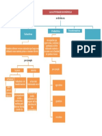 Mapa de Actividades Extractivas