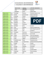 Liste Laureats Challenge Annonce