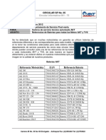 Contenido - Modulo - Biblioteca - 13 - Circular Informativa 001 75 Referencias Baterias