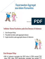 Asuhan Keperawatan Aggregat Dewasa Dalam Komunitas PDF