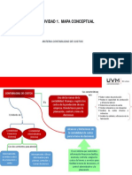 Actividad 1 Mapa Conceptual Contabilidad de Costos