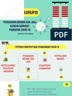 Pencegah Korupsi PBJ Covid