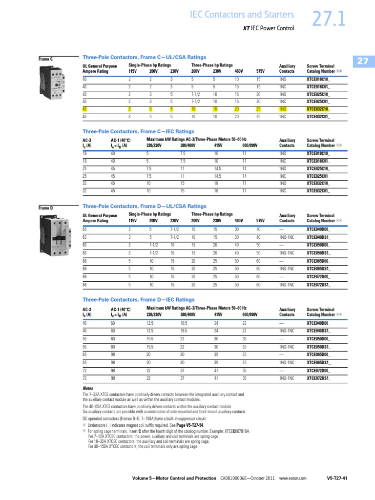 IEC Contactors and Starters: Three-Pole Contactors, Frame C-UL/CSA ...