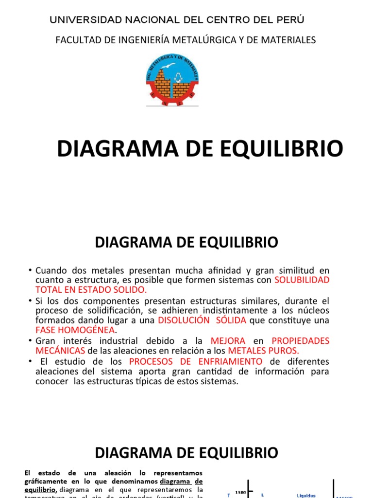 Diagrama de Equilibrio en Aleaciones Metálicas | PDF | Fase (materia ...