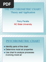 Psychrometric Chart