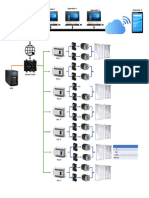 Diagrama BMS