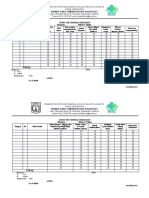 Audit Isk, Ido Bundle Checklist