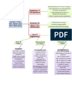 Esquema Estructura Mercado