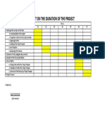 Gantt Chart Project Duration