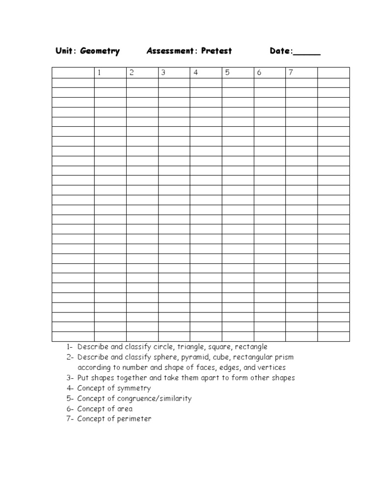 Geometry Pretest and Posttest Overview | PDF | Rectangle | Shape