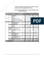 Aircraft Operating Costs Tables by Category and Equipment Type